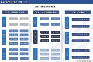 开云官方登录网站首页截图3